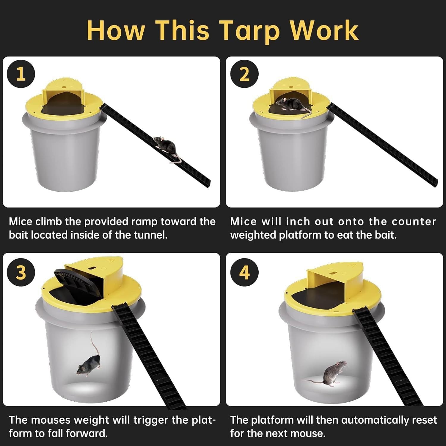 1-4 PCS Bucket Lid Mouse Rat Trap Bucket Mousetrap Catcher US