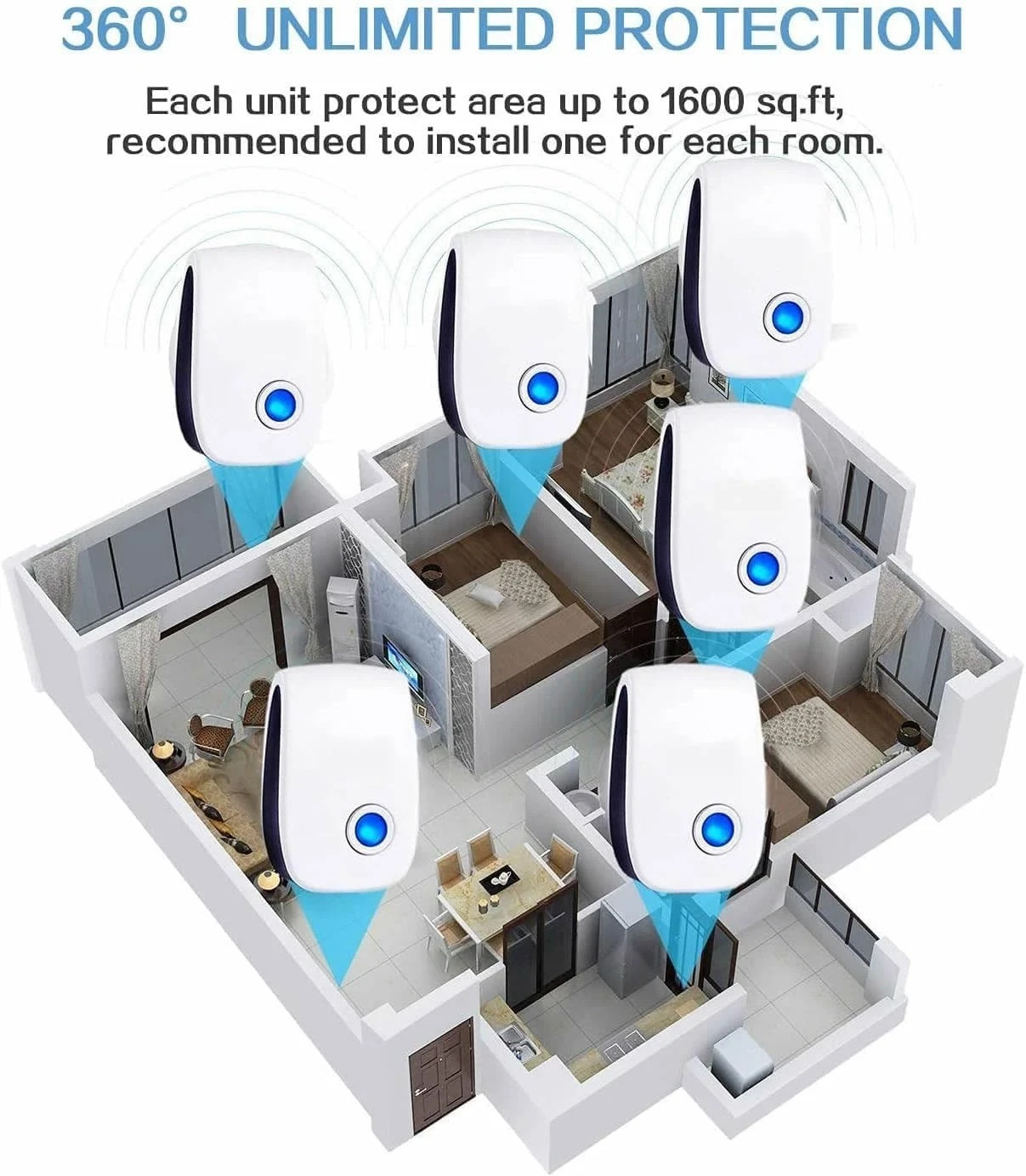 Intelligent Ultrasonic Pest Control Plug-In – 6 Pack with Nightlight Feature US
