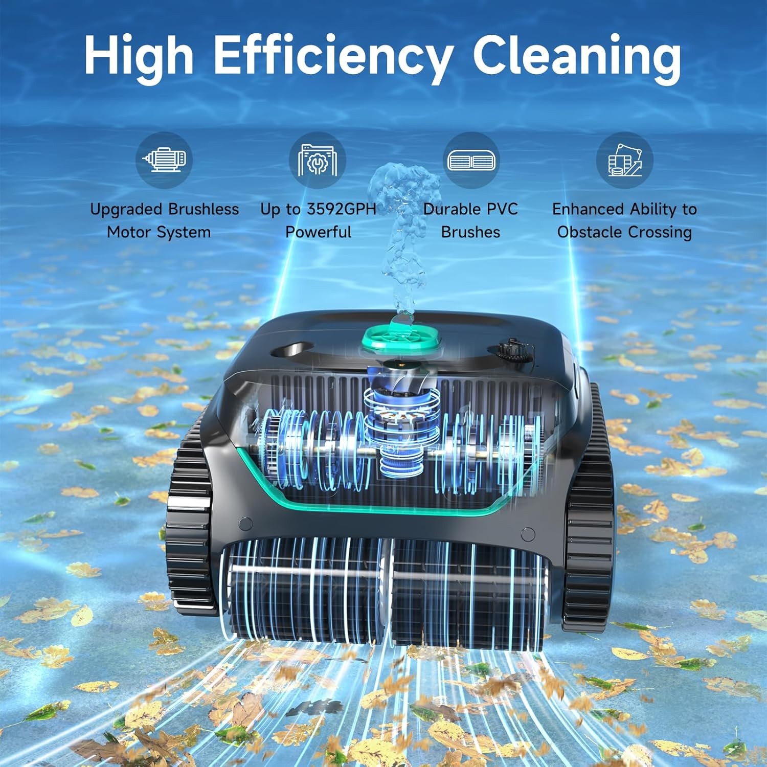 WYBOT C2 Cordless Robotic Pool Cleaner, up to 2152 Sq.ft 7 Cleaning Modes