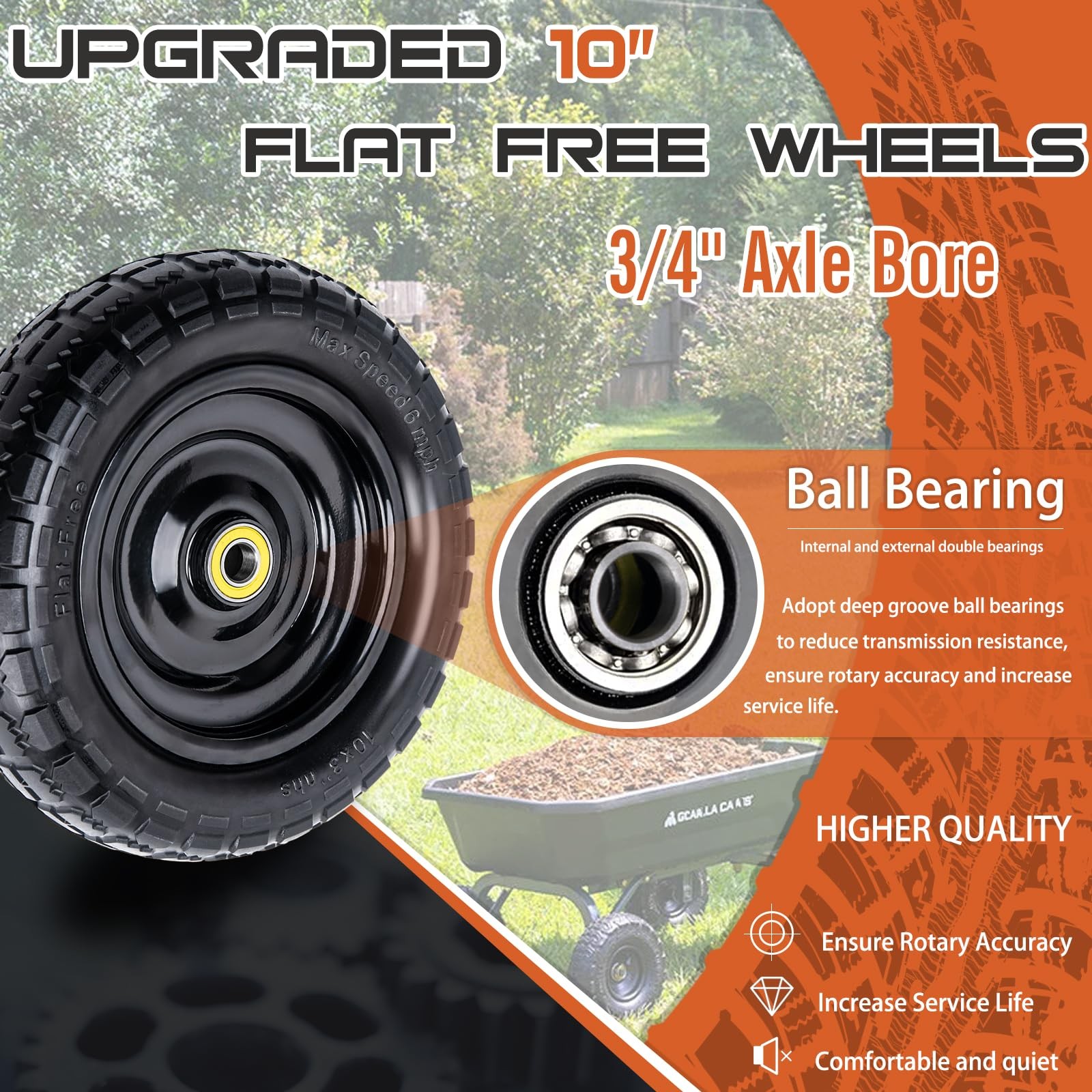 10″ Solid Rubber Tires 4.10/3.50-4 Flat Free 2-Pack 3/4″ Bearings 2.17″ Offset