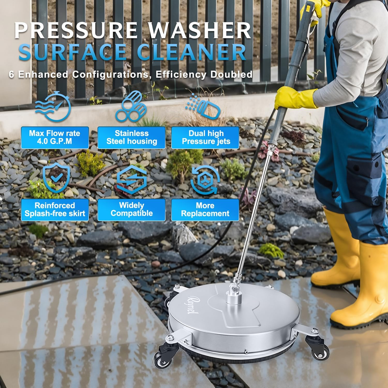 18″ Pressure Washer Surface Cleaner, Power Washer Accessory | Stainless Steel Ho