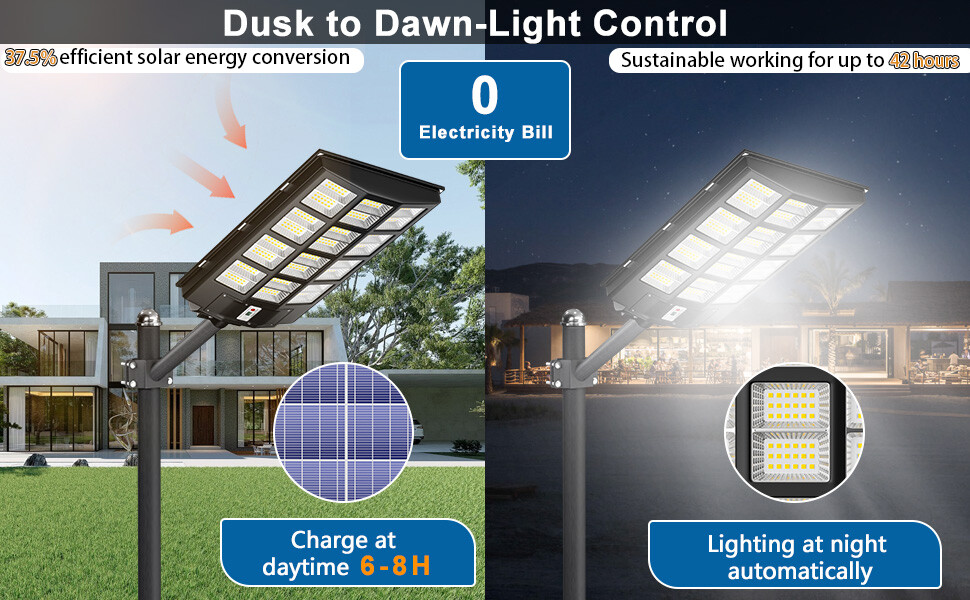 Large Commercial Solar Street Lights Outdoor Dusk to Dawn Super Bright Aluminium