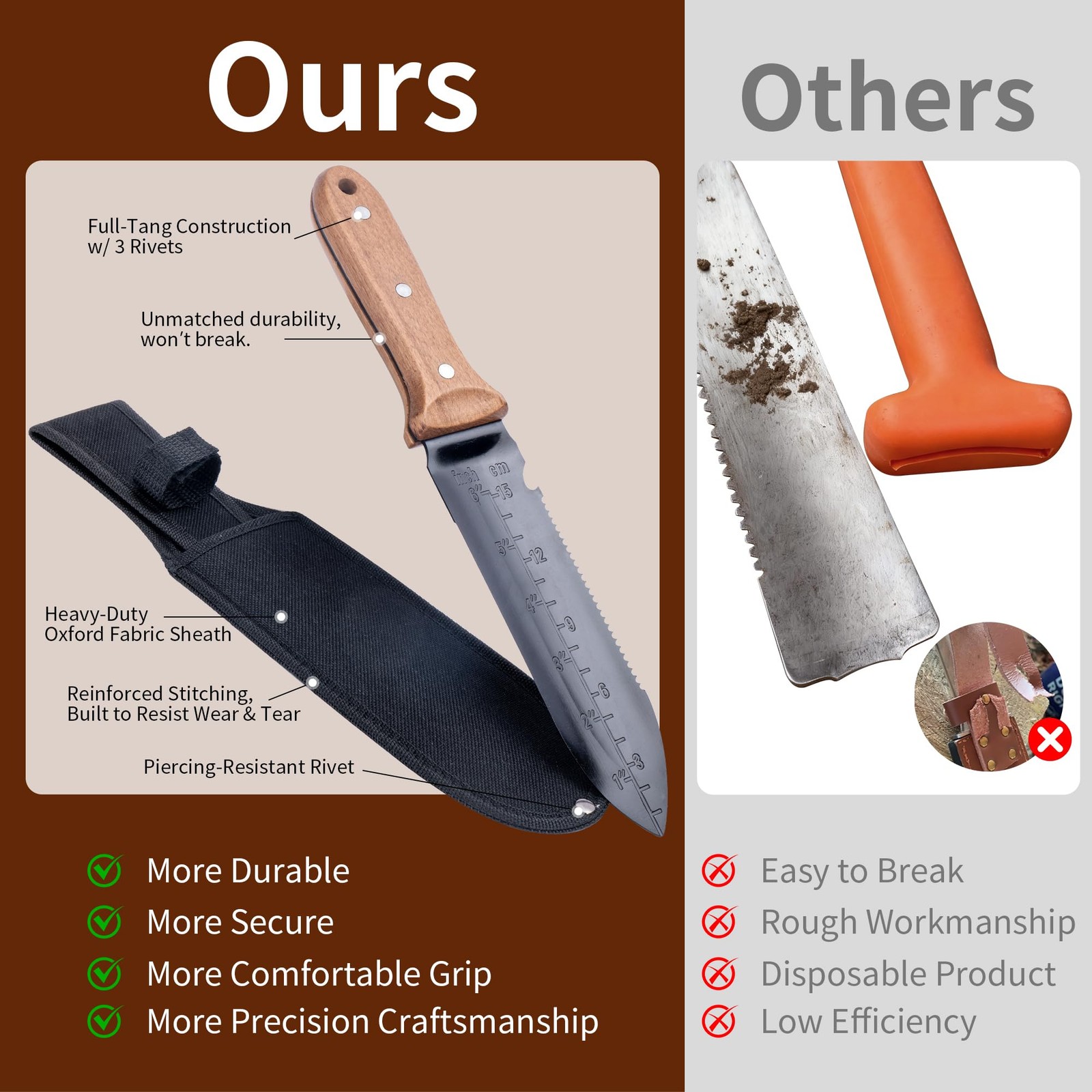 Hori Hori Garden – Garden Tools with Rugged Oxford Cloth Sheath, 7″ Stainless…