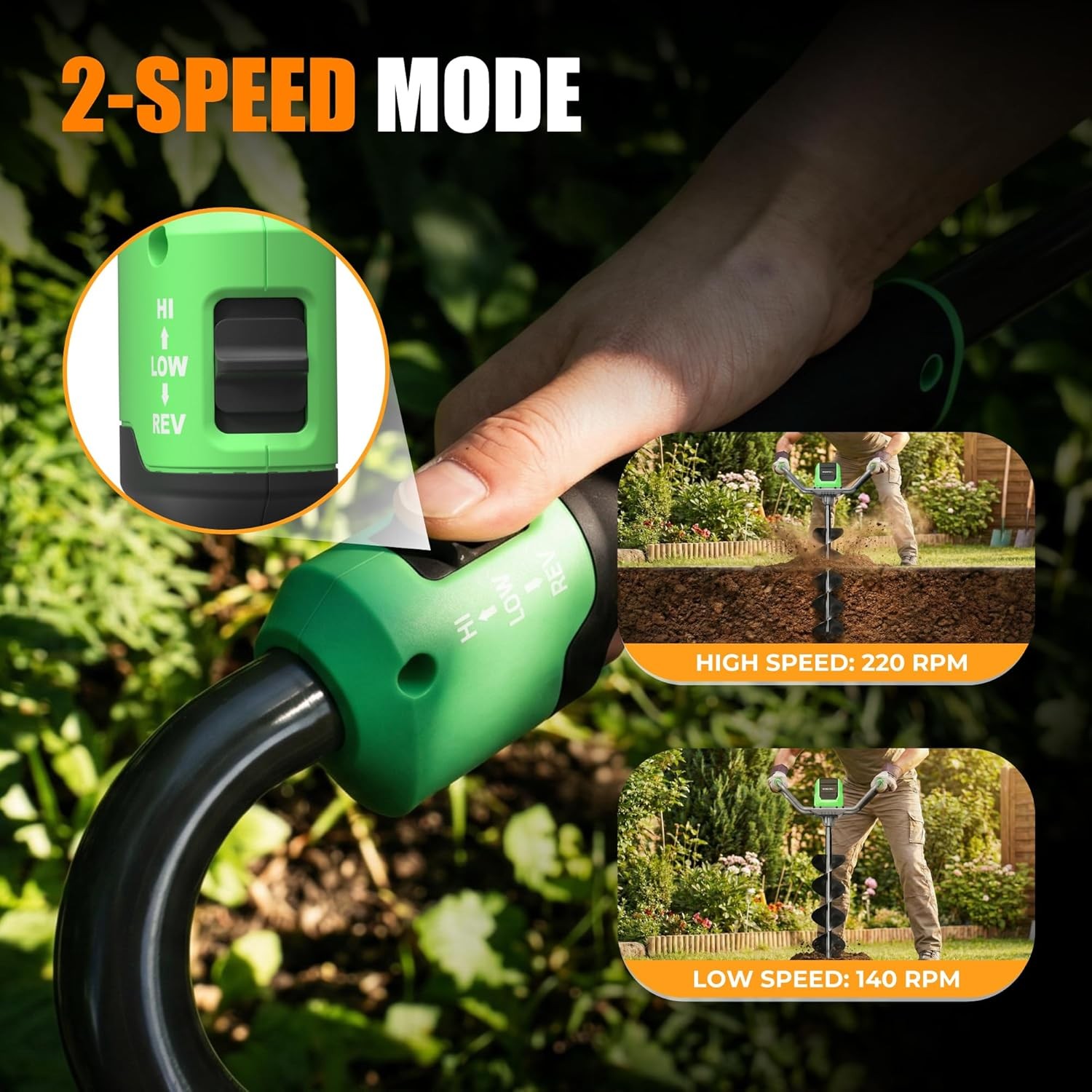 WORKPROX 40V Auger Post Hole Digger, 8″ Electric Auger 2-Speeds Reverse Function