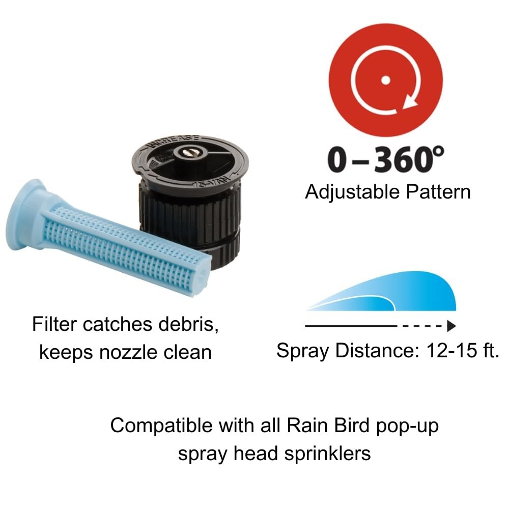 HE-VAN-15 3 & 5 Packs High-Efficiency Variable Arc Spray Nozzle 0-360° MPR