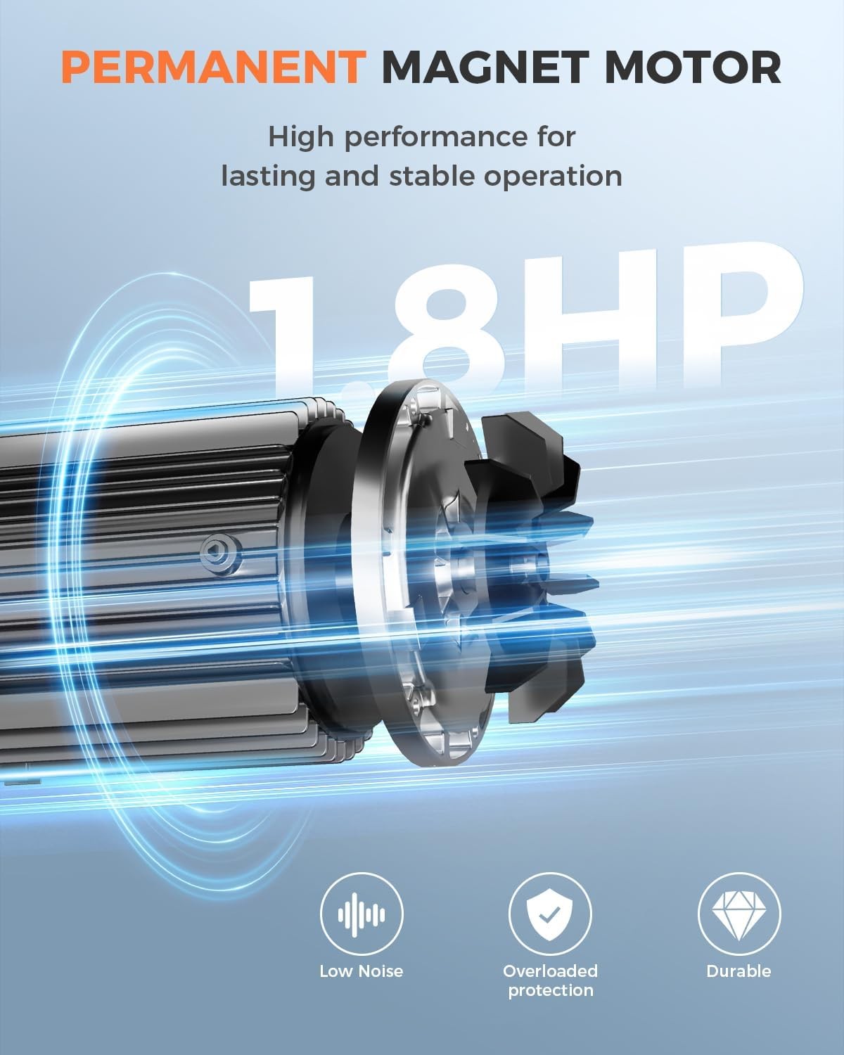 1.8HP Variable Speed Swimming Pool Pump