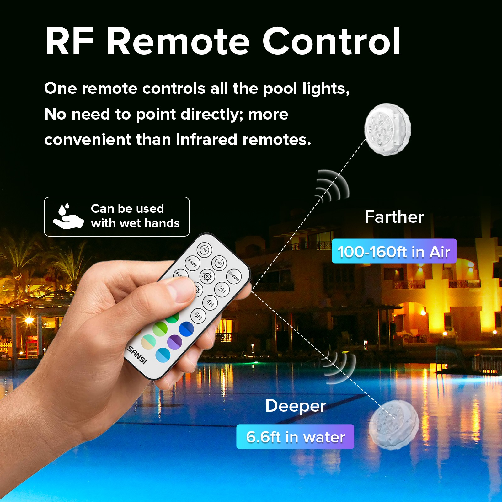 SANSI 2/4/6PCS Pool Lights Underwater Submersible LED Light IP68 RGB Pond Lights