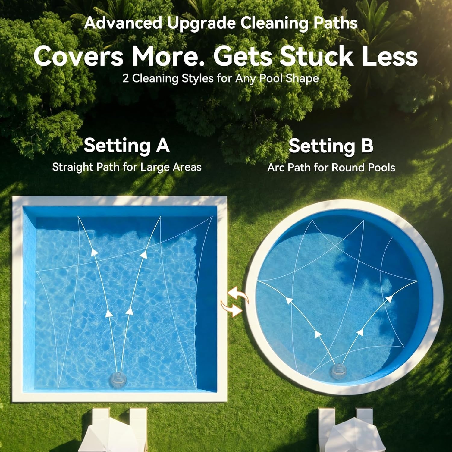Pool Vacuum for Above Ground Pool, 120-Min Runtime, Powerful Dual-Motor, Adjusta