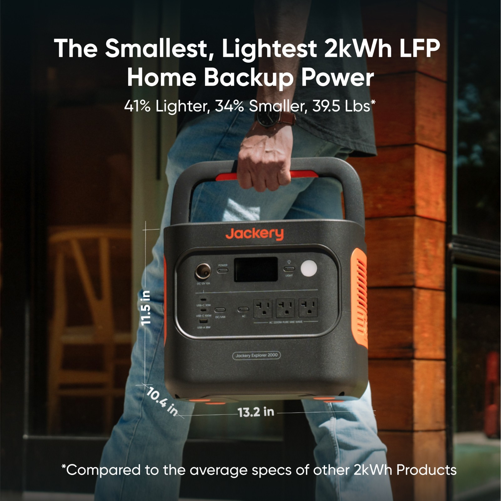 Jackery Explorer 2000 V2 Portable Power Station, 2040Wh with 5M Extension Cable