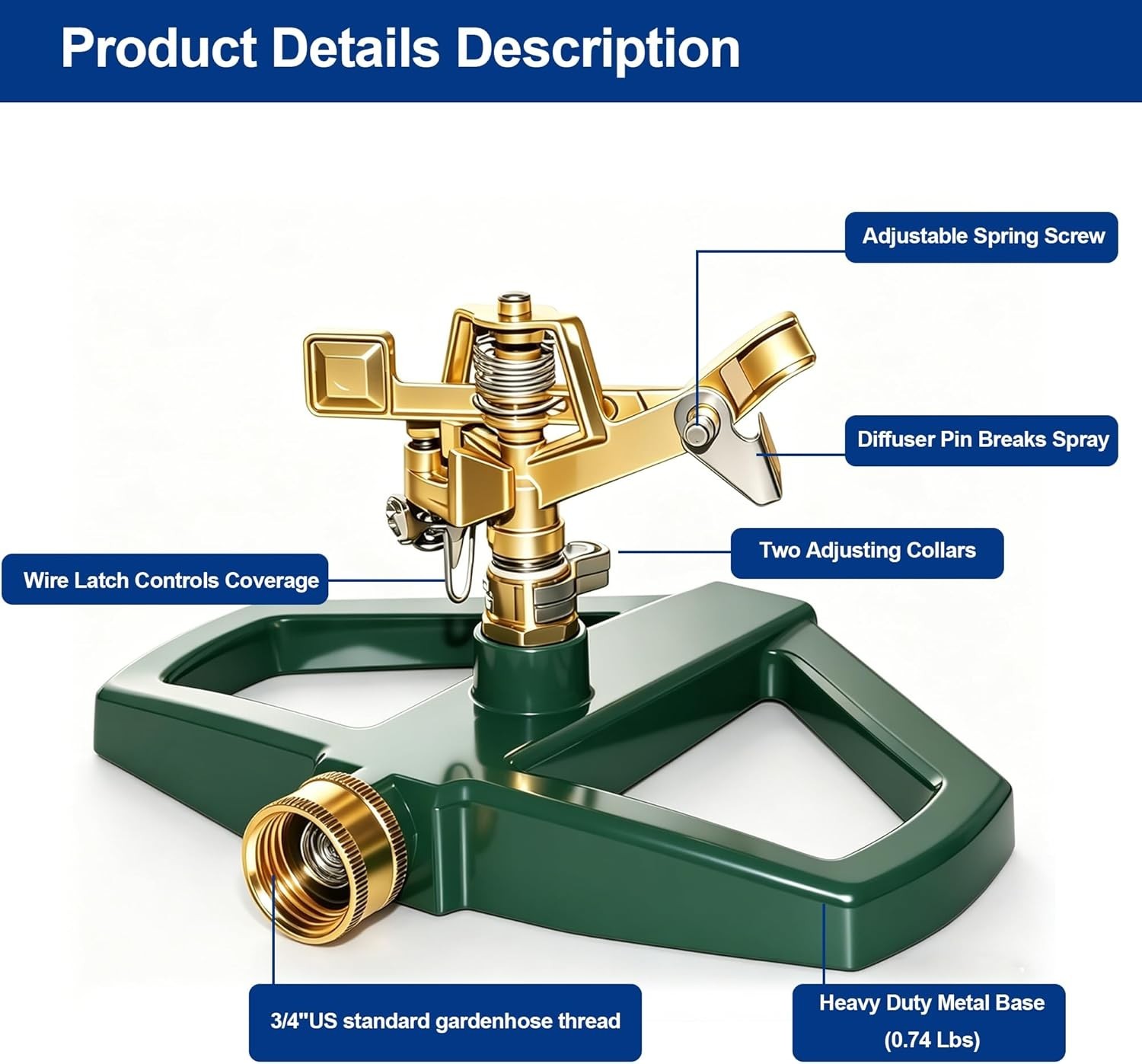 Impact Pulsating Sprinklers for Yard – Heavy Duty Lawn Sprinkler with Metal Base