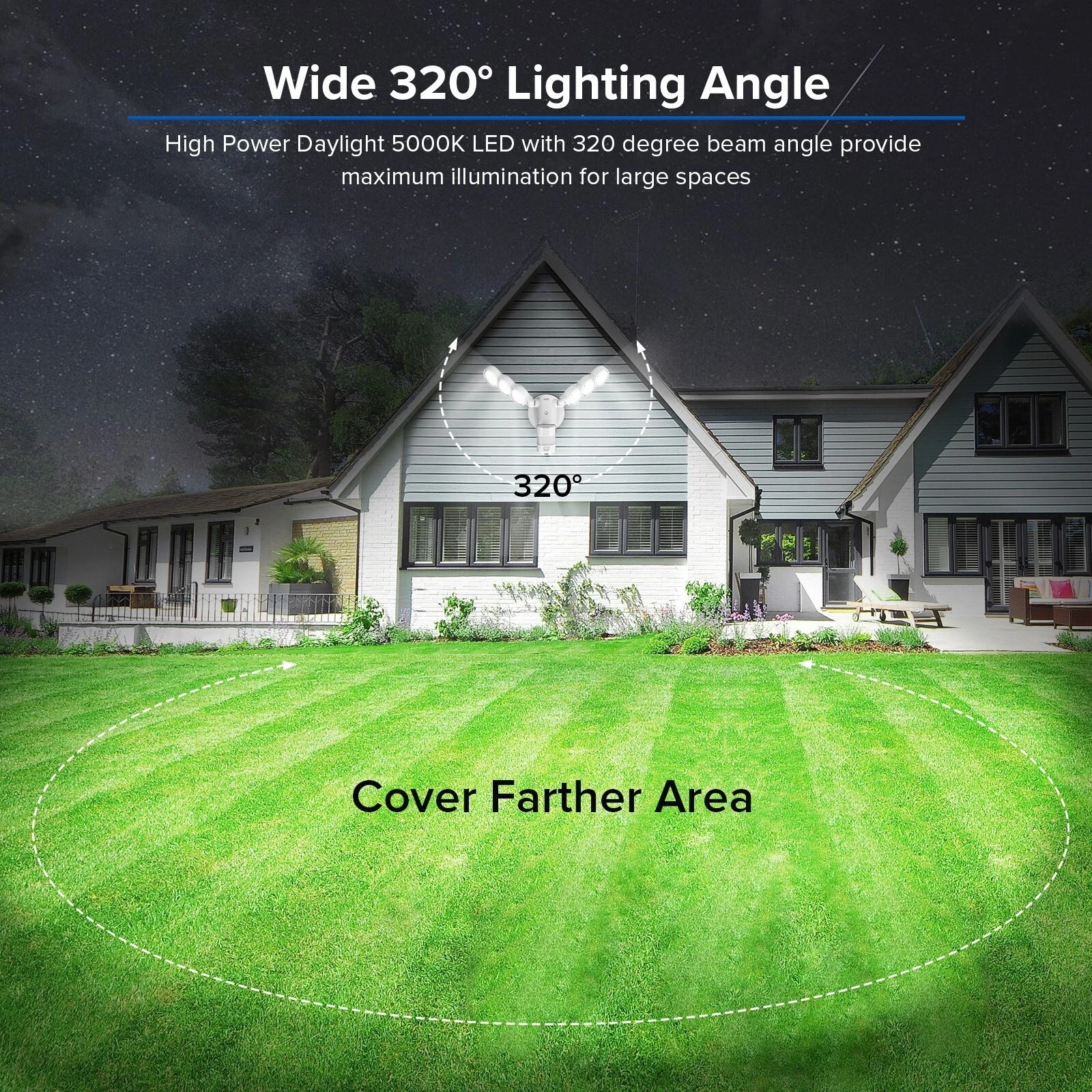 200W-700W Motion Sensor LED Security Light Outdoor Floodlight Dusk to Dawn Wired