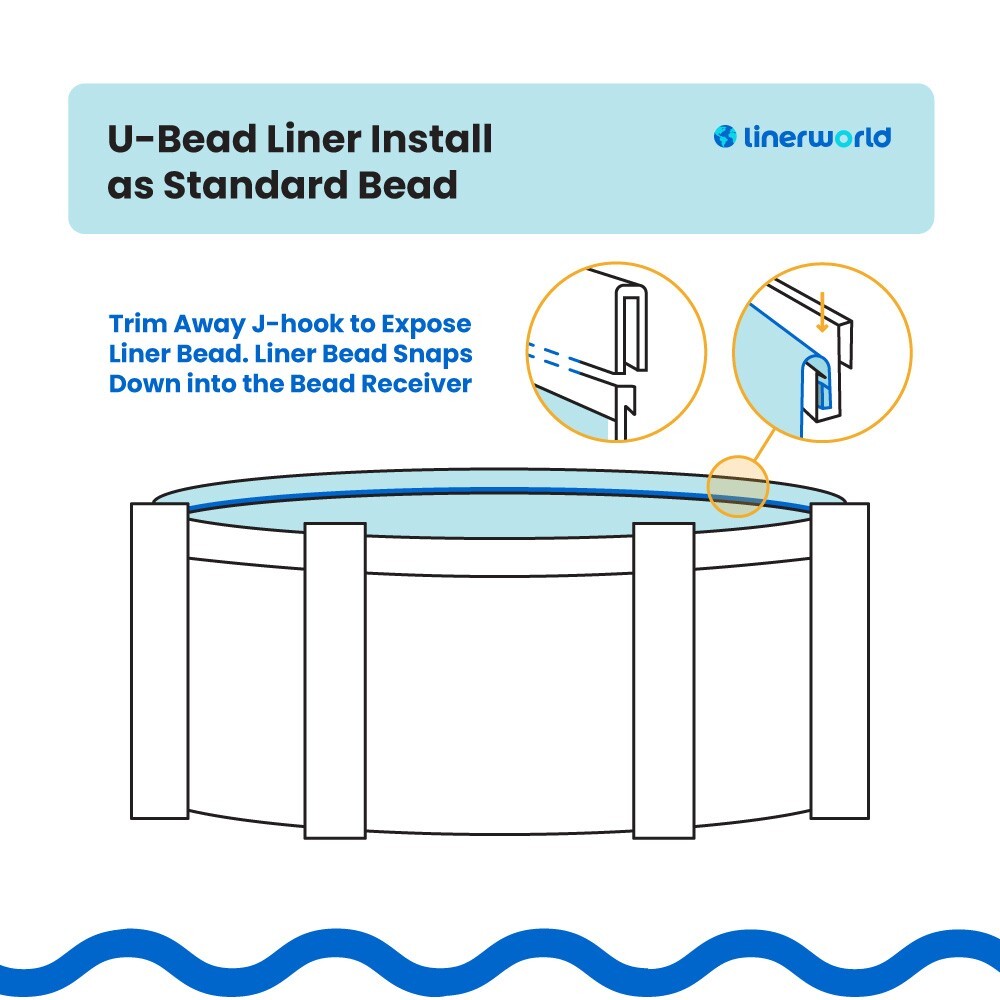 Replacement for UniBead Pool Liner for Above Ground Pools – Round & Oval