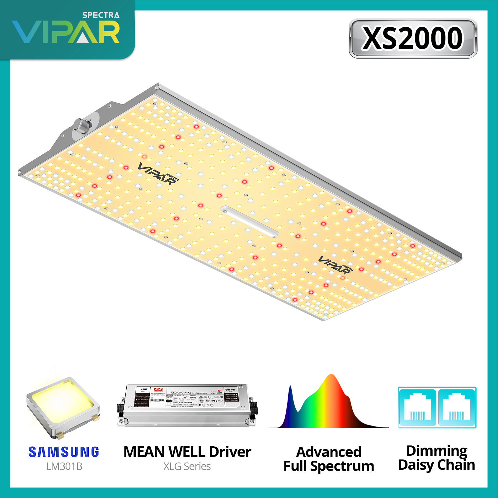 VIPARSPECTRA XS2000 LED Grow Light Full Spectrum Samsungled for Plants Veg Bloom