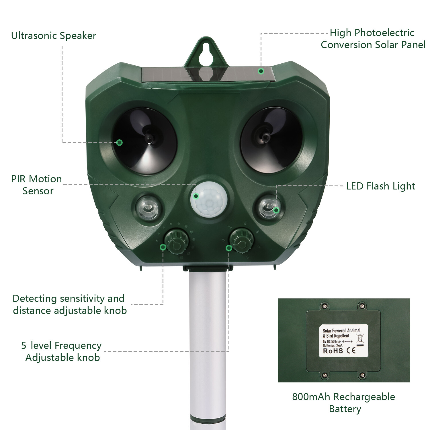 Solar Ultrasonic Pest Animal Repeller Cat Rodent Rat Squirrel Raccoon Control US
