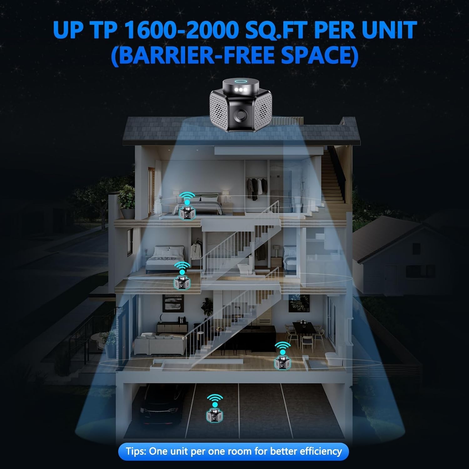Ultrasonic Rodent Repellent Plug-in, 360° Mice & Squirrel Deterrent, high-impact