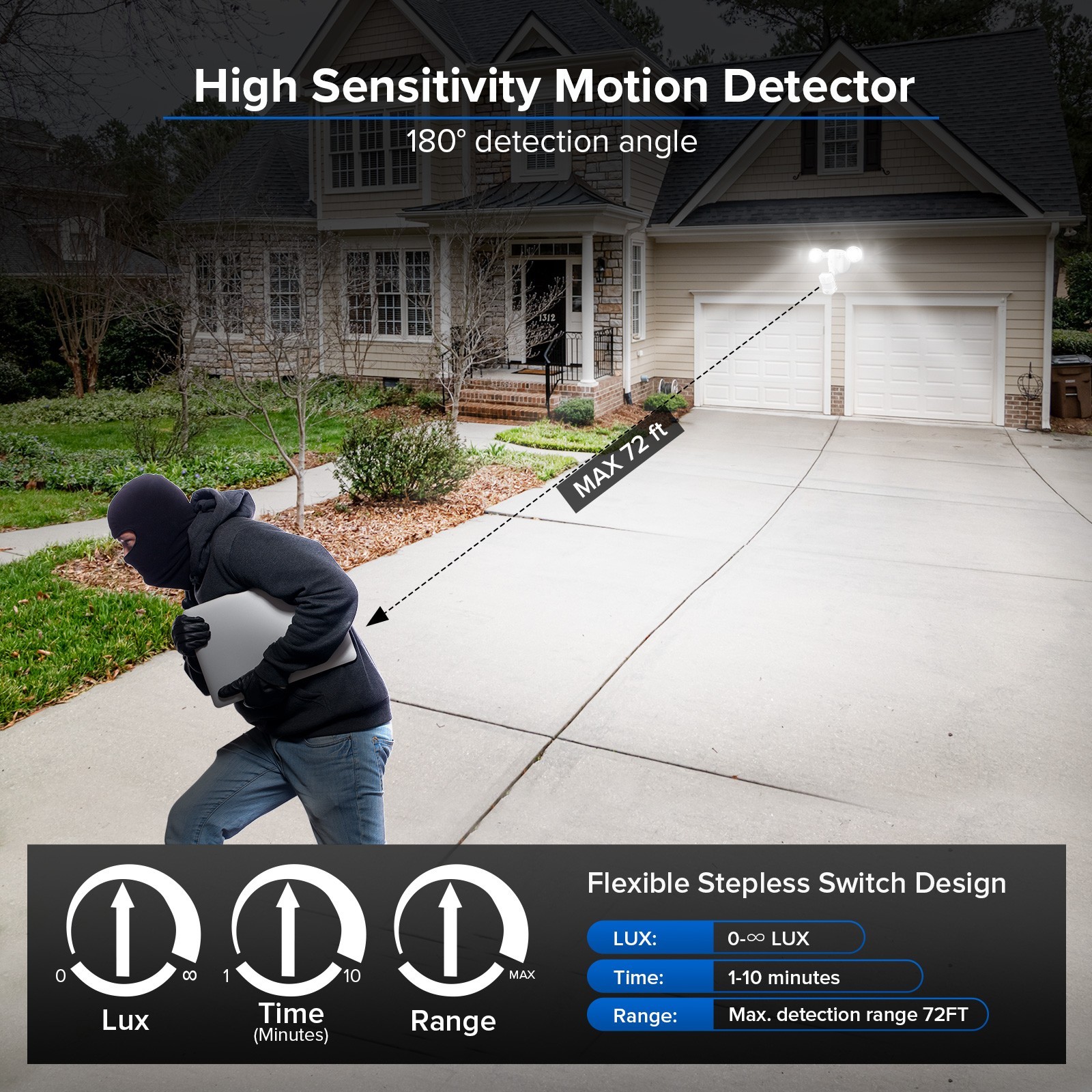 200W-700W Motion Sensor LED Security Light Outdoor Floodlight Dusk to Dawn Wired