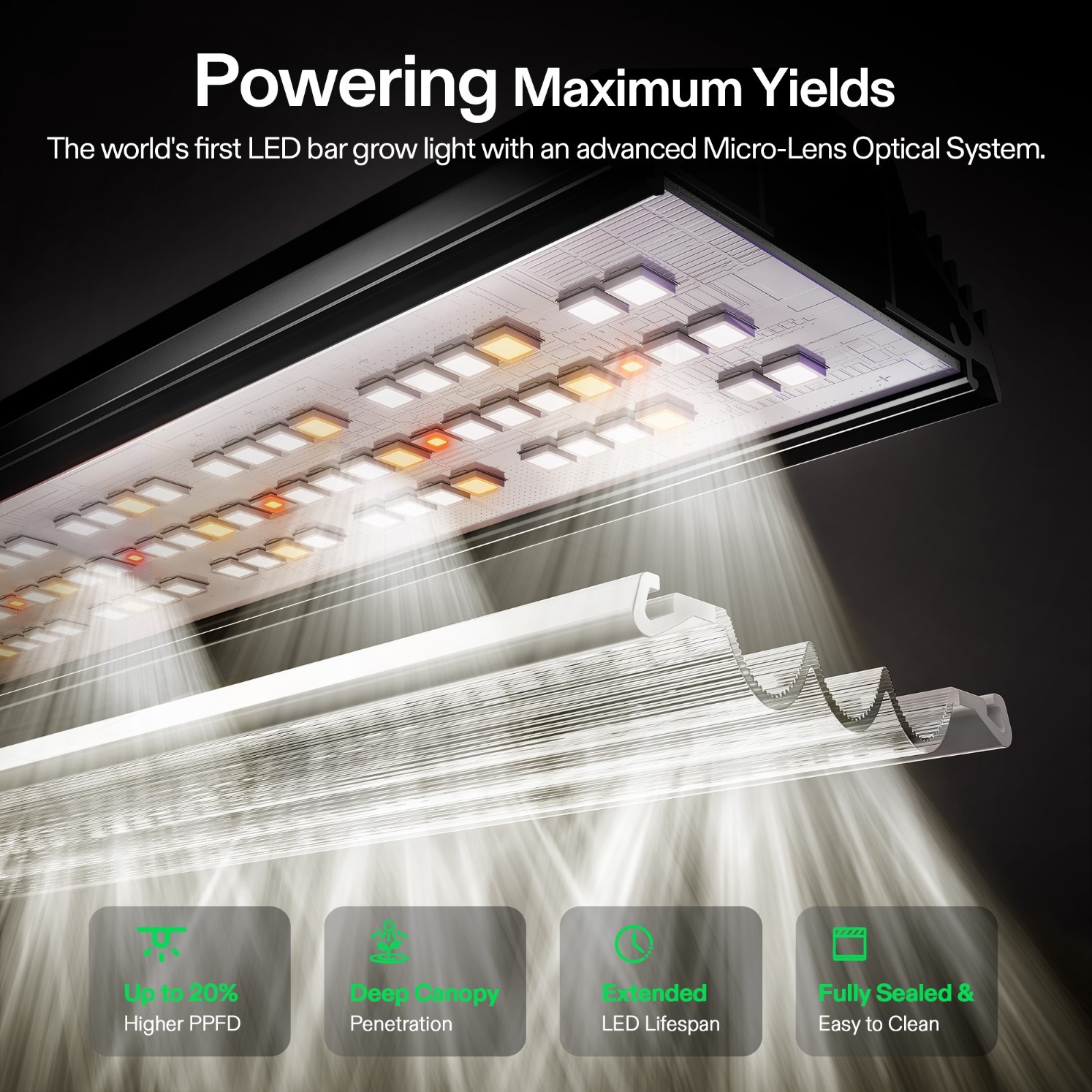 VIVOSUN Lumalight 750W LED Grow Light Full Spectrum 5x5ft Commercial Indoor Grow