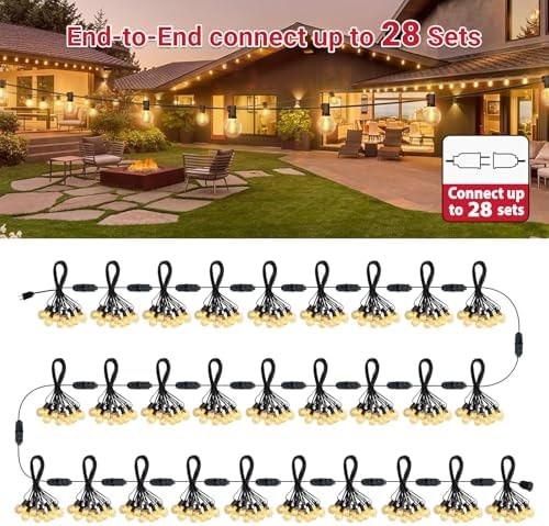 LED Outdoor String Light, 51 Feet Patio Lights with 25+2 Edison Shatterproof …