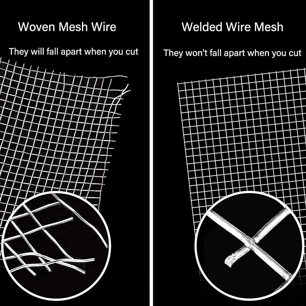 7.87IN X 9.84FT Rat and Rodent Proofing Wire Mesh Roll,Welded Metal Sheet Hot…