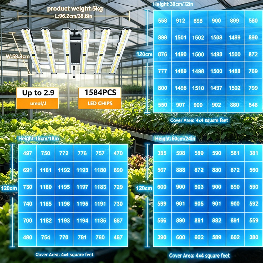 BA-5000W LED Grow Plant Light Full Spectrum Dimmable Commercial Hydroponics Lamp