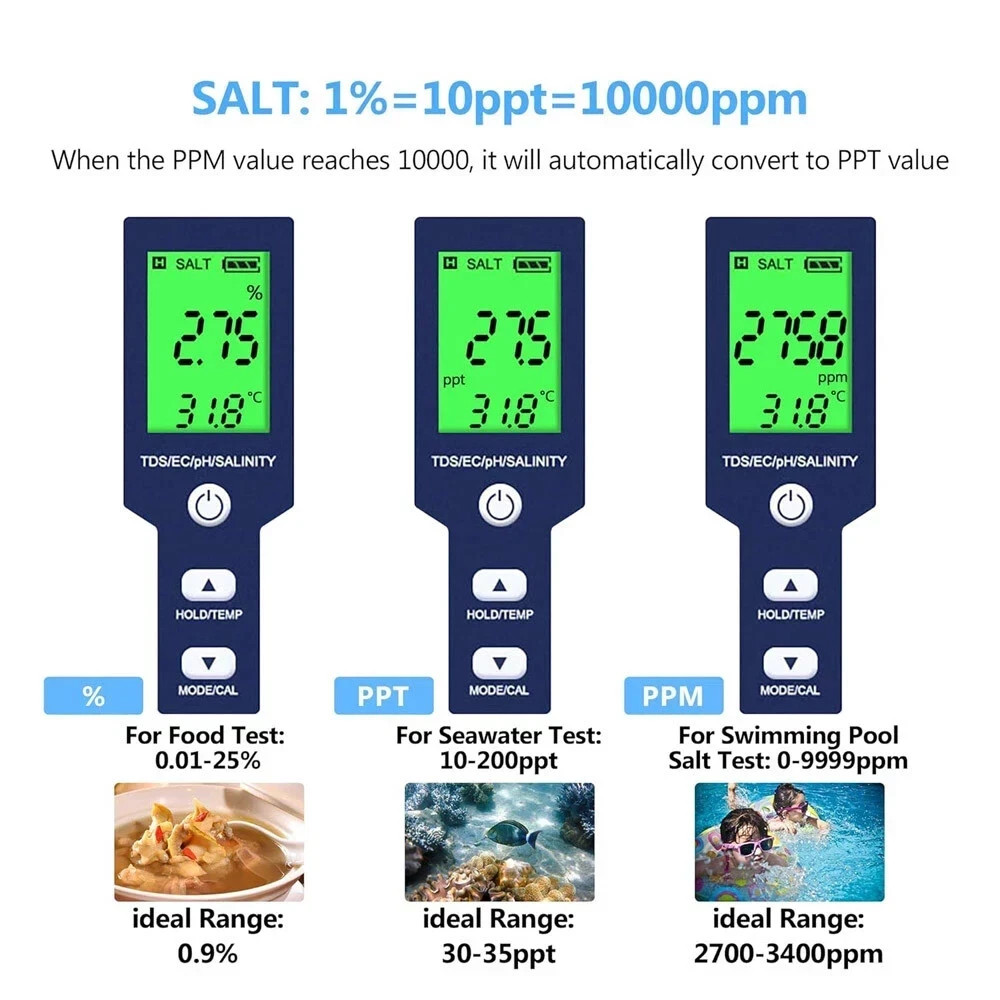 PH/TDS/EC/Salinity/Temperature 5 In 1 Digital Water Quality Meter Tester Tool US
