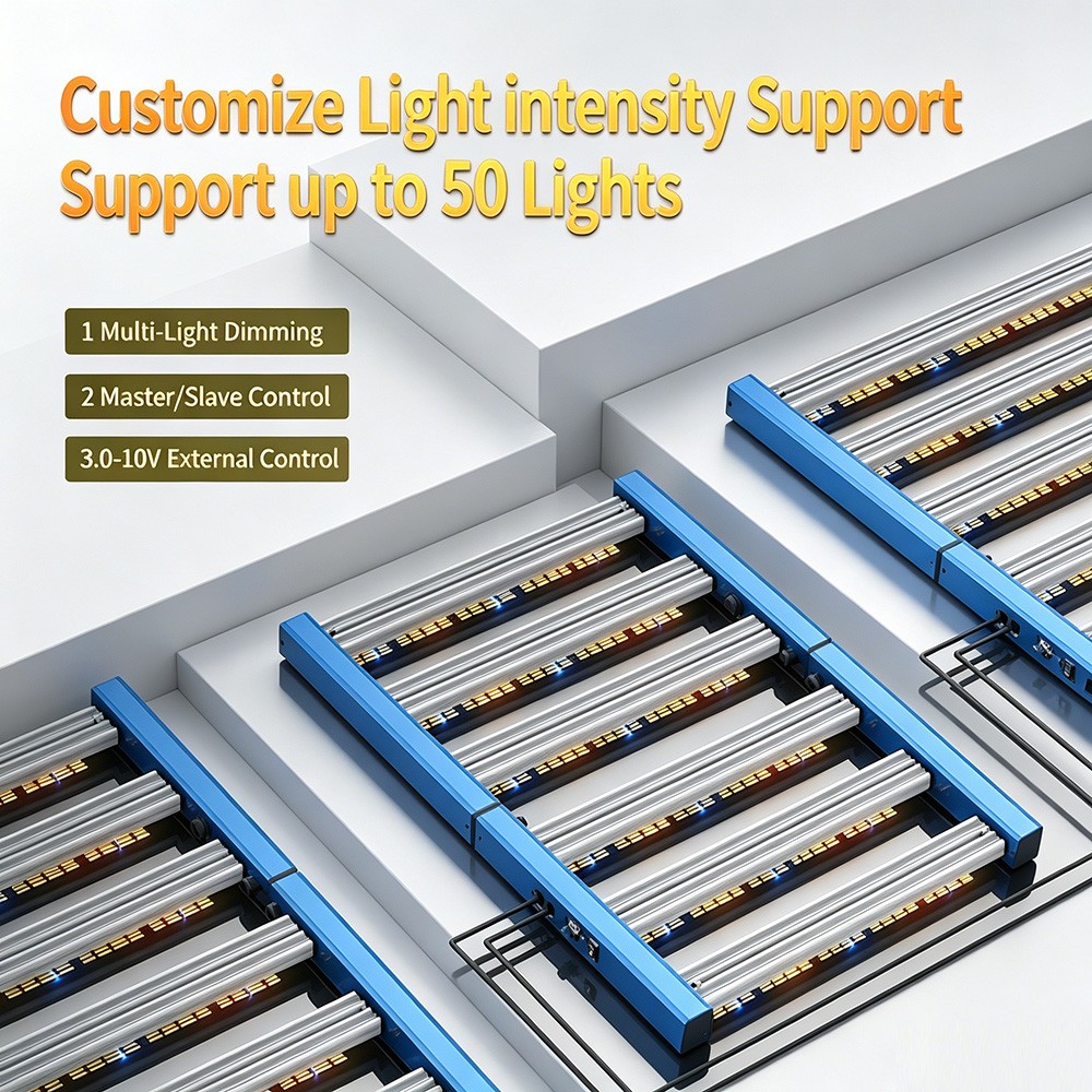 2026 CTLite FD-4000 LED Grow Light 4X4FT Full Spectrum for Commercial Grow Lamps