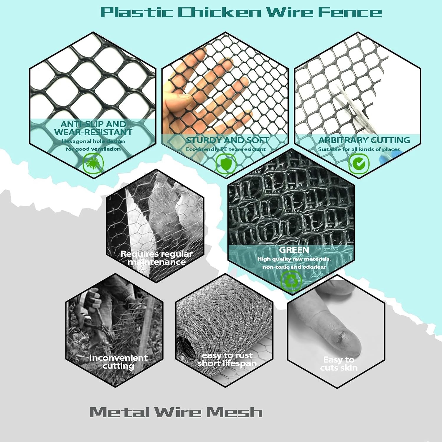 Easy-Install 7.87in x 5.91ft Plastic Chicken Wire for Gardens and Pet Protectors