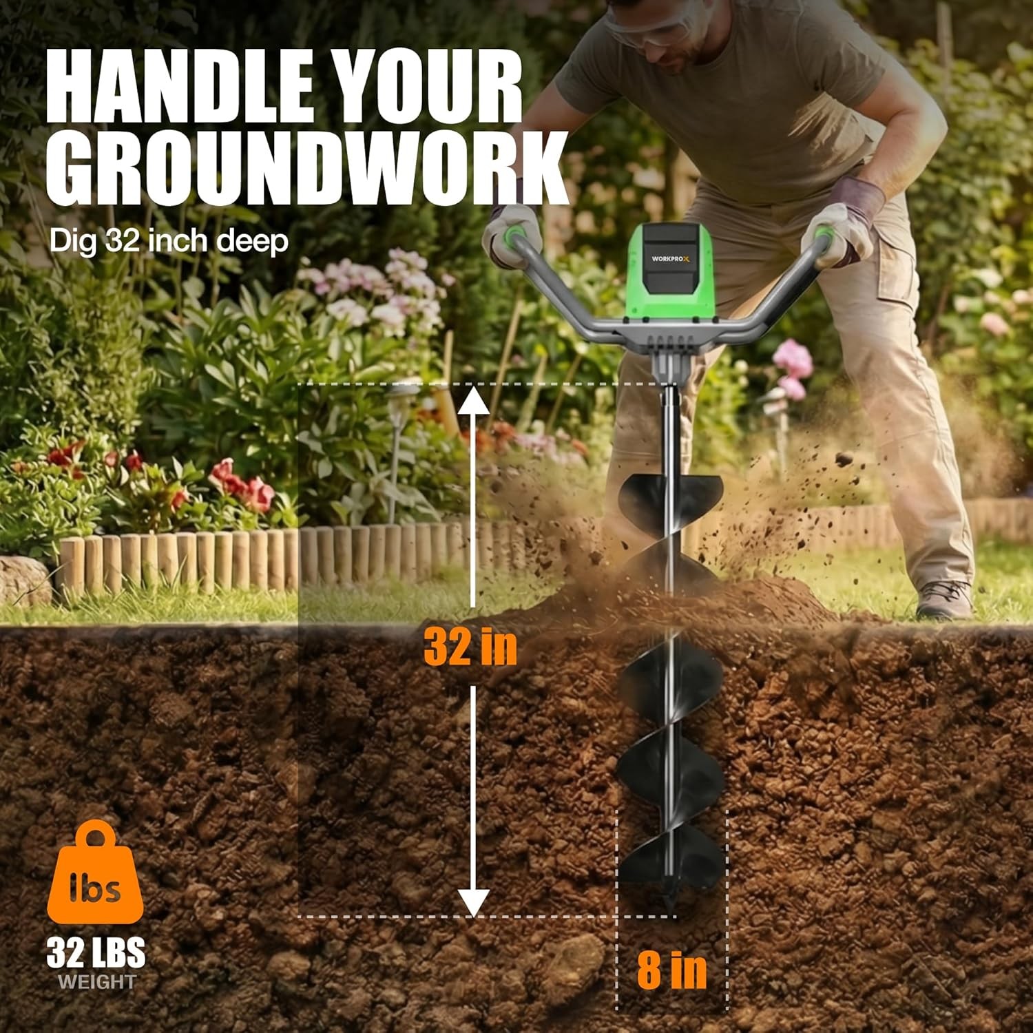 WORKPROX 40V Auger Post Hole Digger, 8″ Electric Auger 2-Speeds Reverse Function