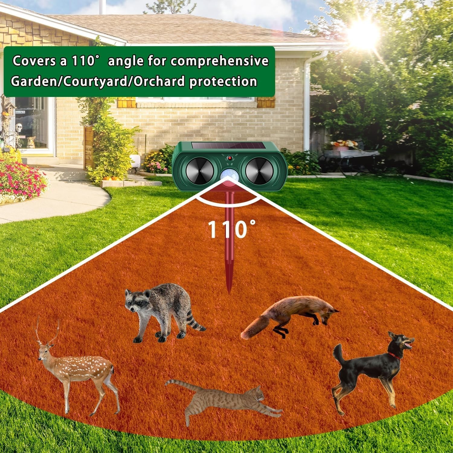 2026 Sonic Fortress Pro Deer Repellent Devices Racoon Repellent Outdoor Squirrel