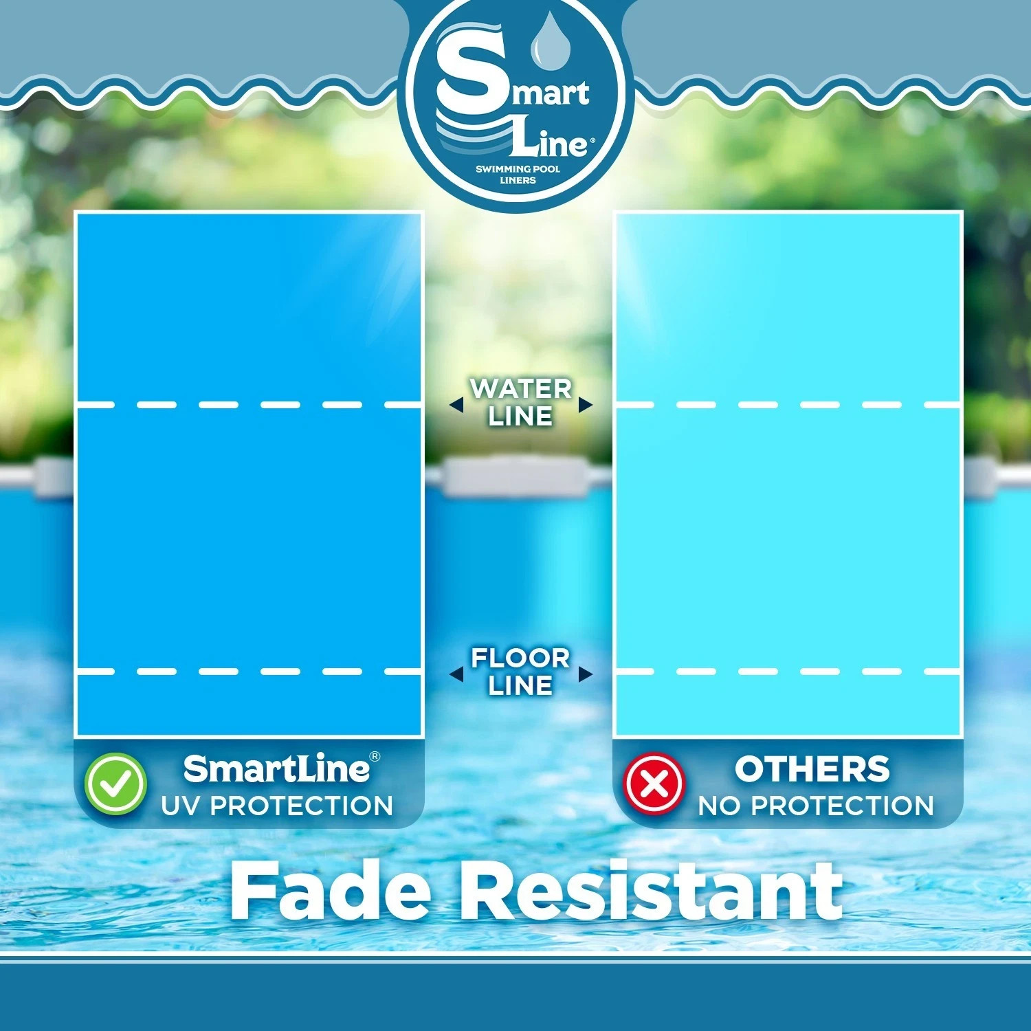 Smartline 15′ x 25′ x 54″ Oval 25 Gauge Overlap Above Ground Swimming Pool Liner