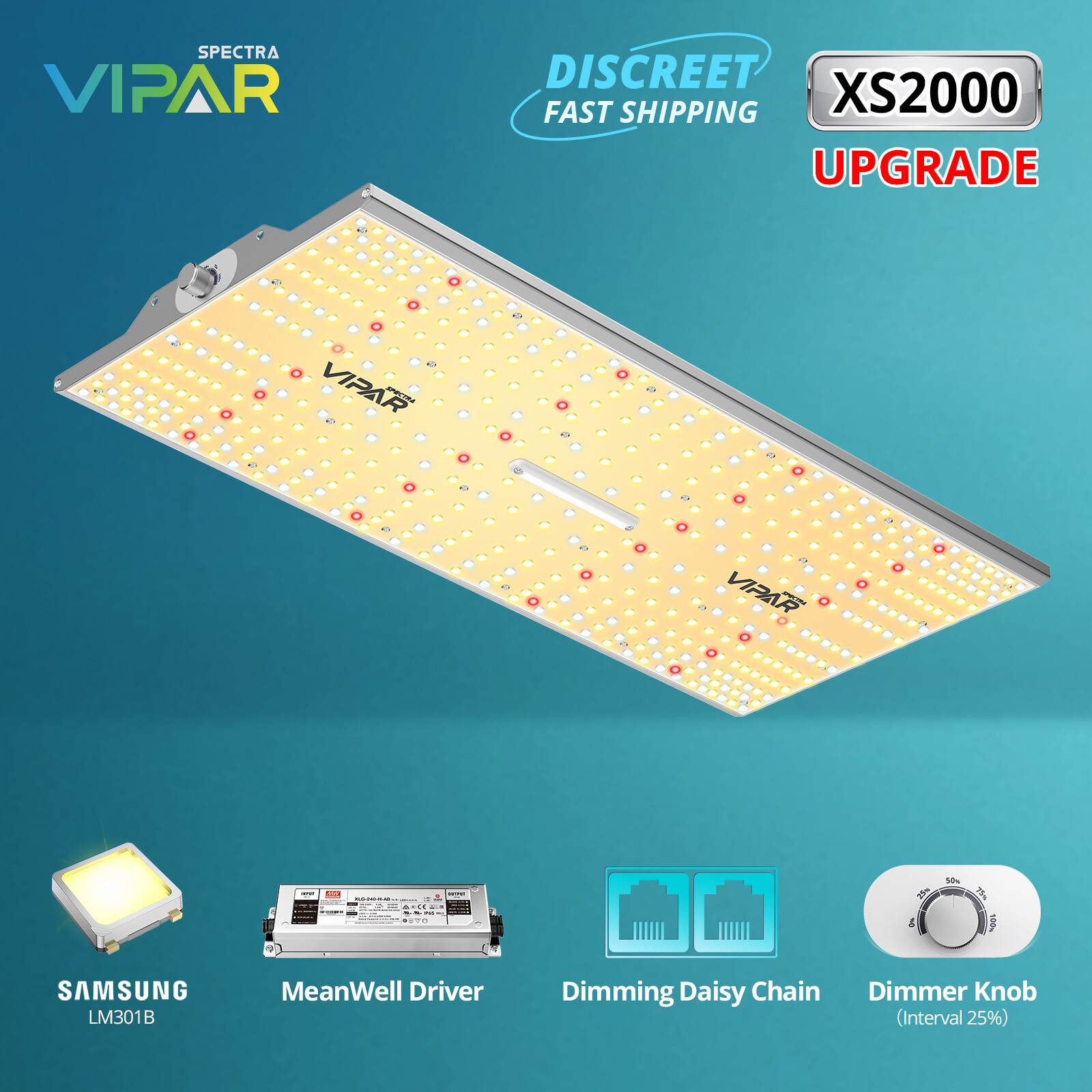 VIPARSPECTRA NEW XS2000 LED Grow Light Full Spectrum for Indoor Plant VEG Flower