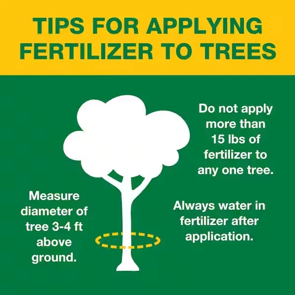 40 lb All-Purpose Fertilizer for Plants & Gardens