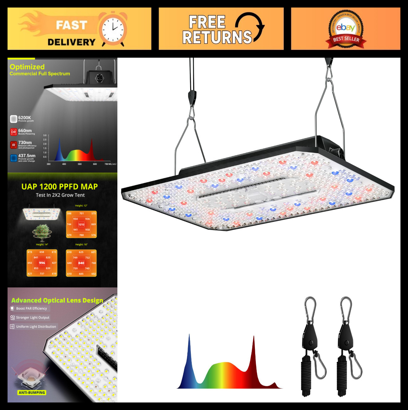 120W LED Grow Light for Indoor Plants – Full Spectrum, Dimmable, High Efficiency
