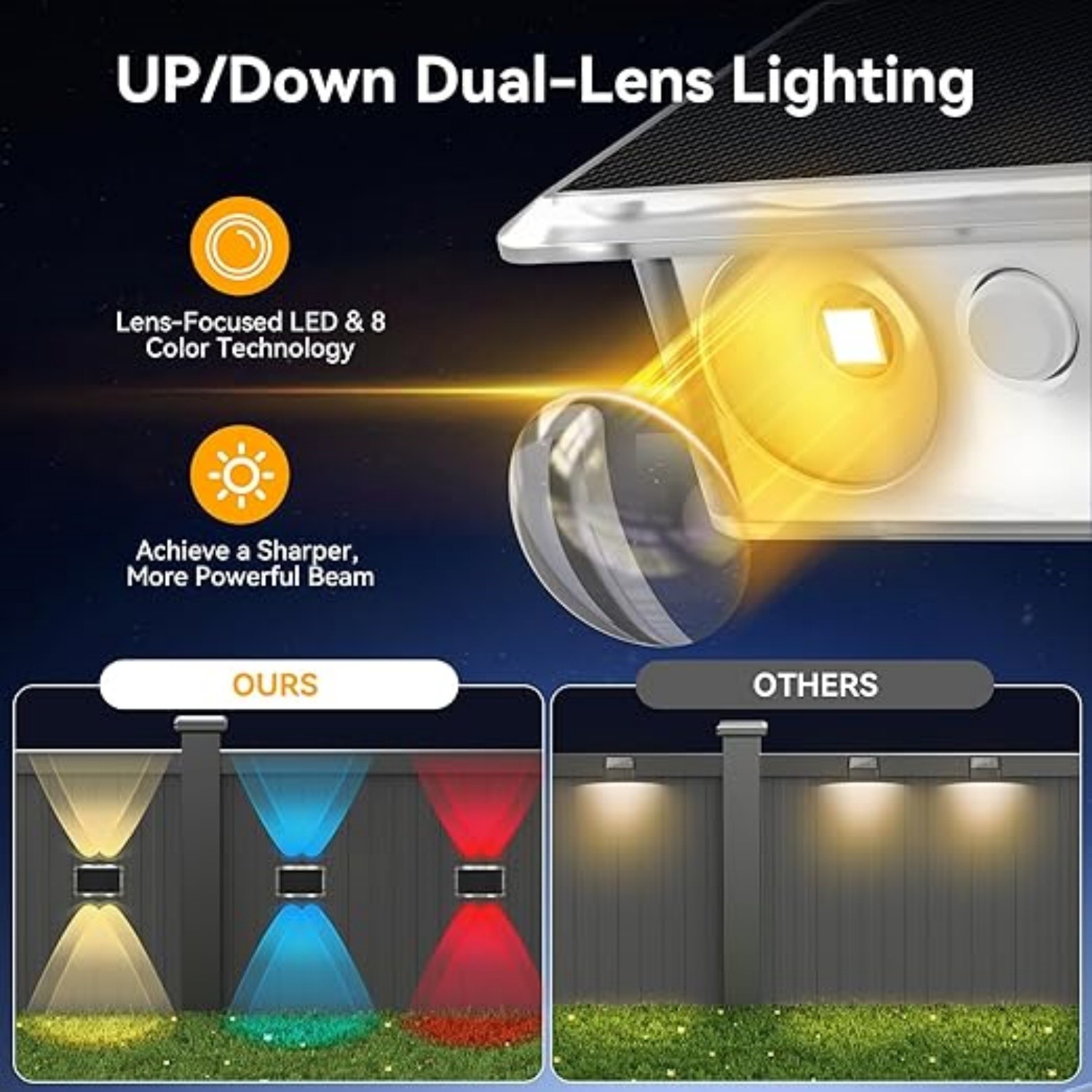 8Pack LED Solar Power Wall Lights Outdoor Garden Yard Fence Deck Step Decor Lamp