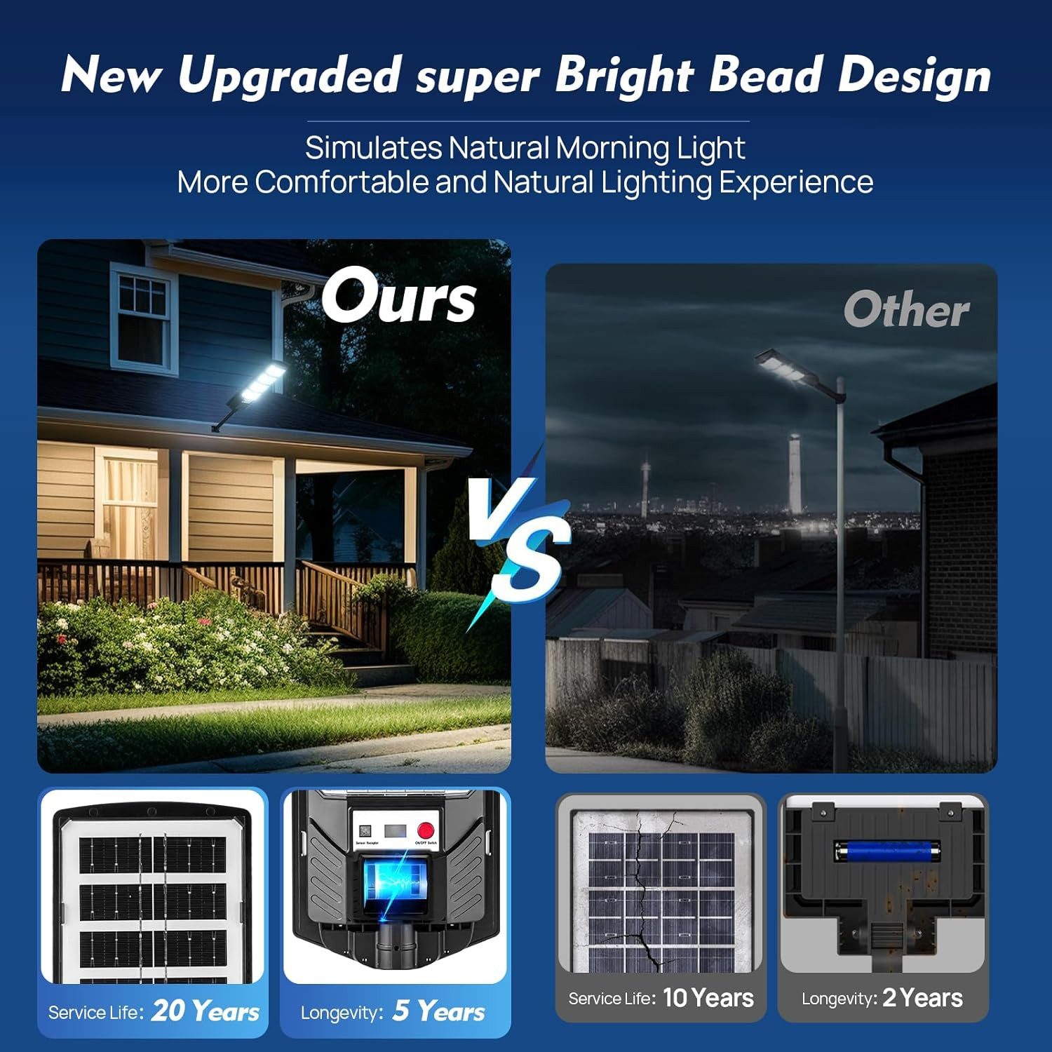 1-5PCS 12000LM Solar Street Lights Outdoor with Motion Sensor, Remote Control