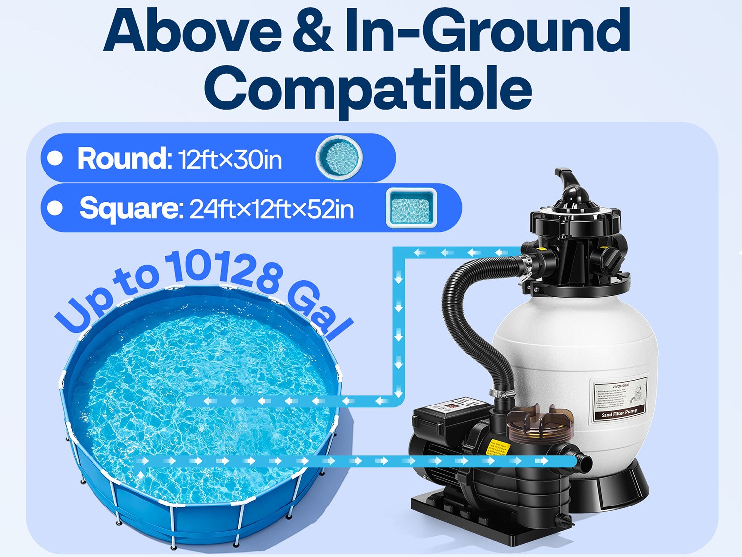 12/13in Sand Filter Pump In/Above Ground Pool System 7-Way w/ Timer 2087/2640GPH