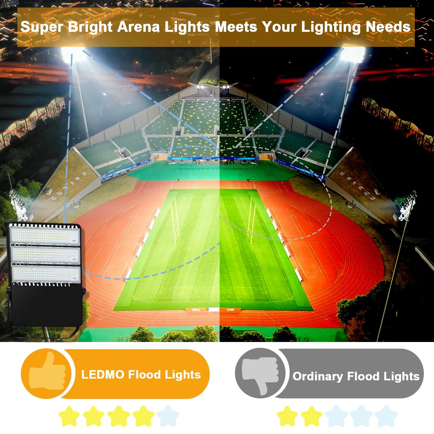** NEW 360W LED Flood Light | Waterproof | Adjustable Mount | Energy Efficient