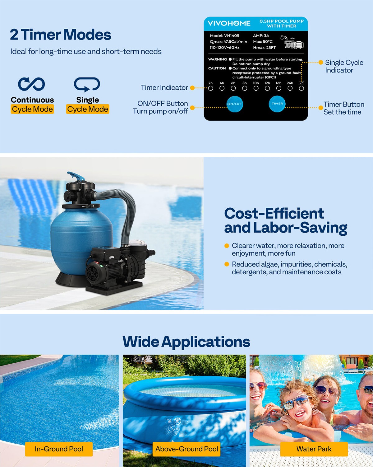 Sand Filter Above Ground w/ 1/2HP Pool Pump 2850GPH Flow 14″ 6-Way Valve & Timer