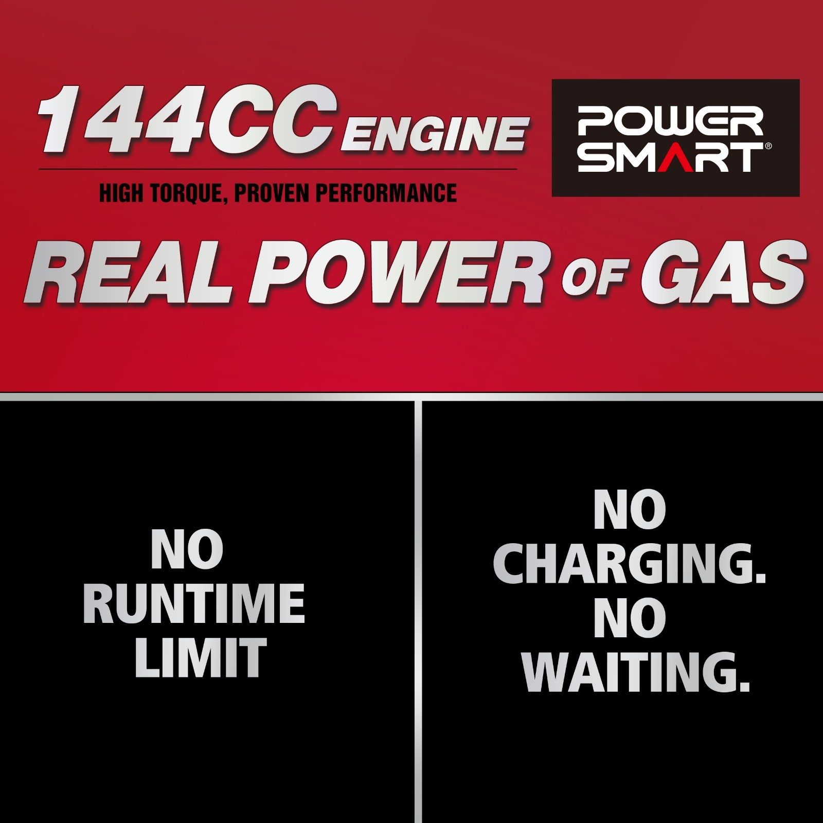 PowerSmart 18″ Gas Push Lawn Mower, 144cc, 2-in-1 Mulching & Side Discharge, New