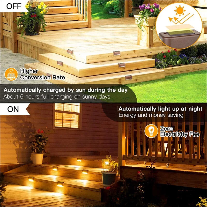 Outdoor Solar LED Deck Lights Path Garden Patio Pathway Stairs Step Fence Lamp
