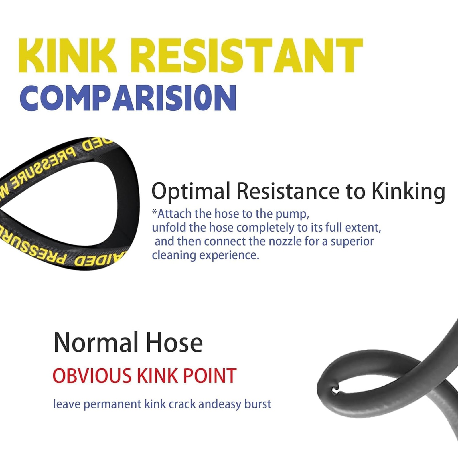 100 FT Pressure Washer Hose with 3/8 Quick Connect, 4000 PSI Kink Resistant High