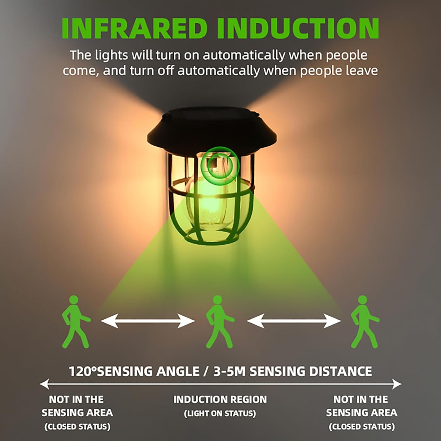 Protable LED Solar Motion Sensor Light Outdoor Garden Solar Lantern Hanging Lamp