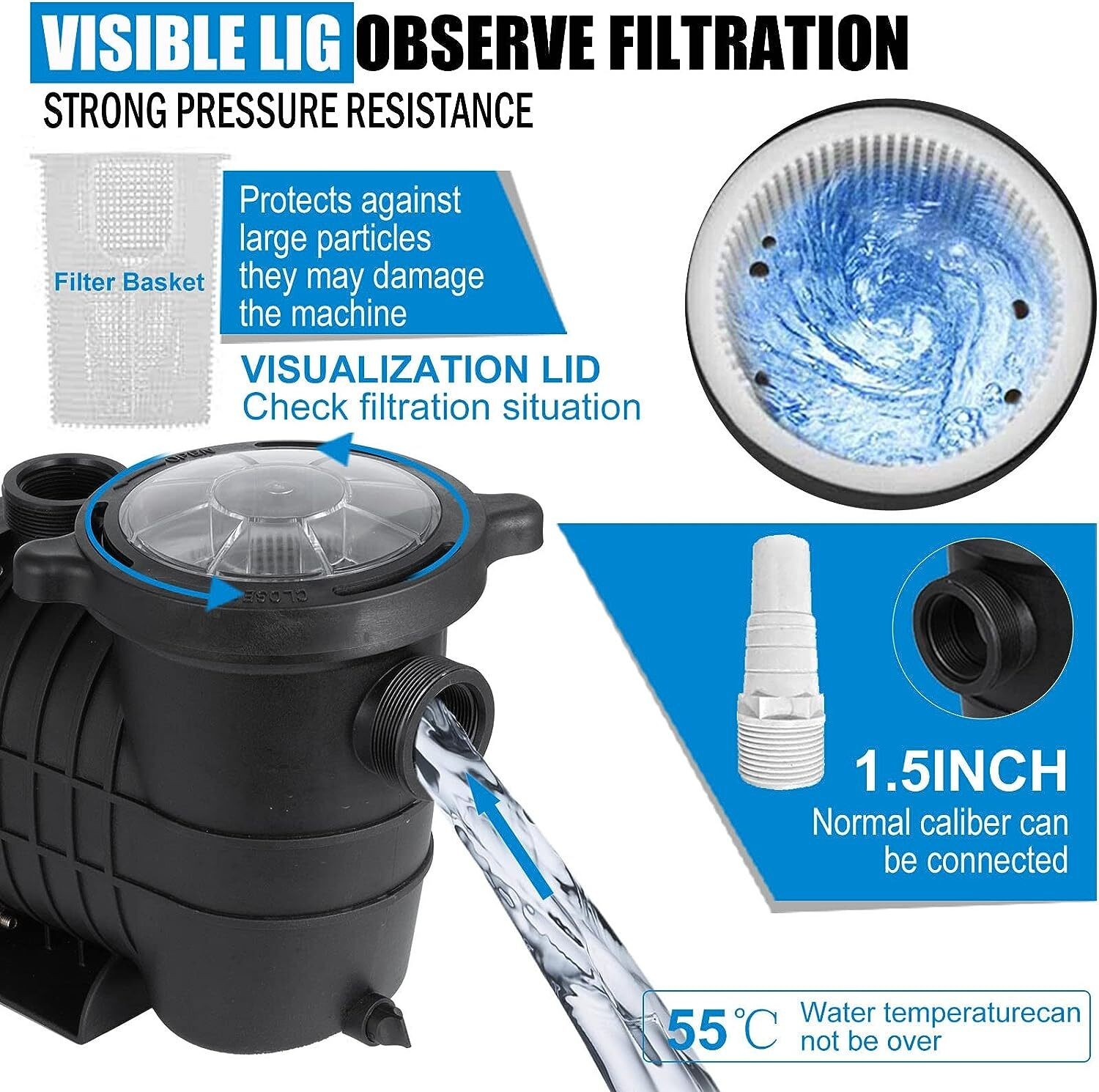 Hayward 1.5HP Swimming Pool Pump In/Above Ground w/ Filter Strainer & Connectors