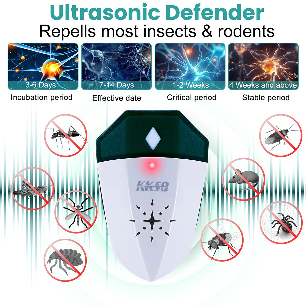 2 Pest Reject Plug In Sonic Repeller Home Bed Bug Mites Spider Defender Roaches