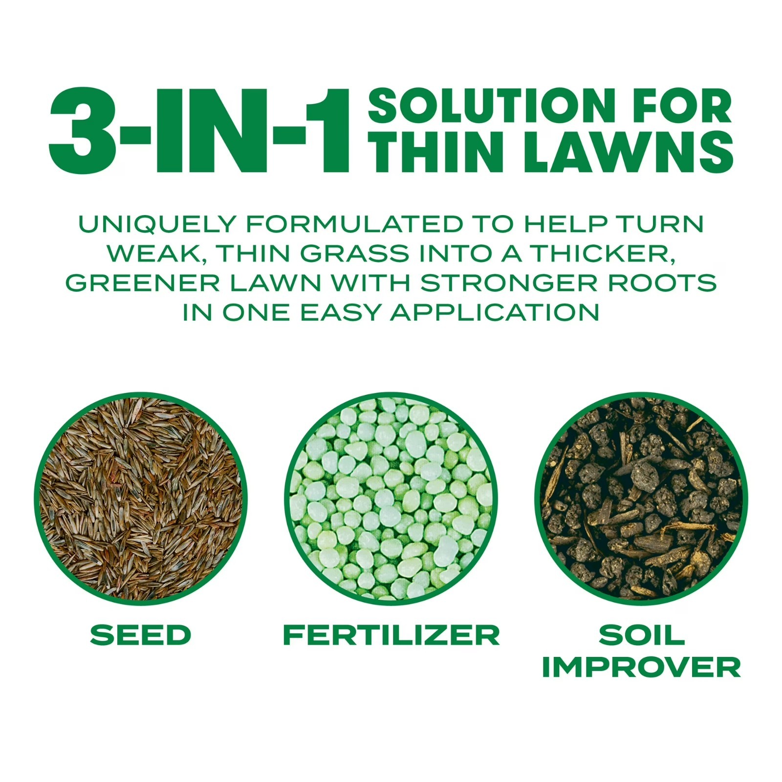 Scotts Turf Builder Thick’R Lawn Sun & Shade 12 lb.