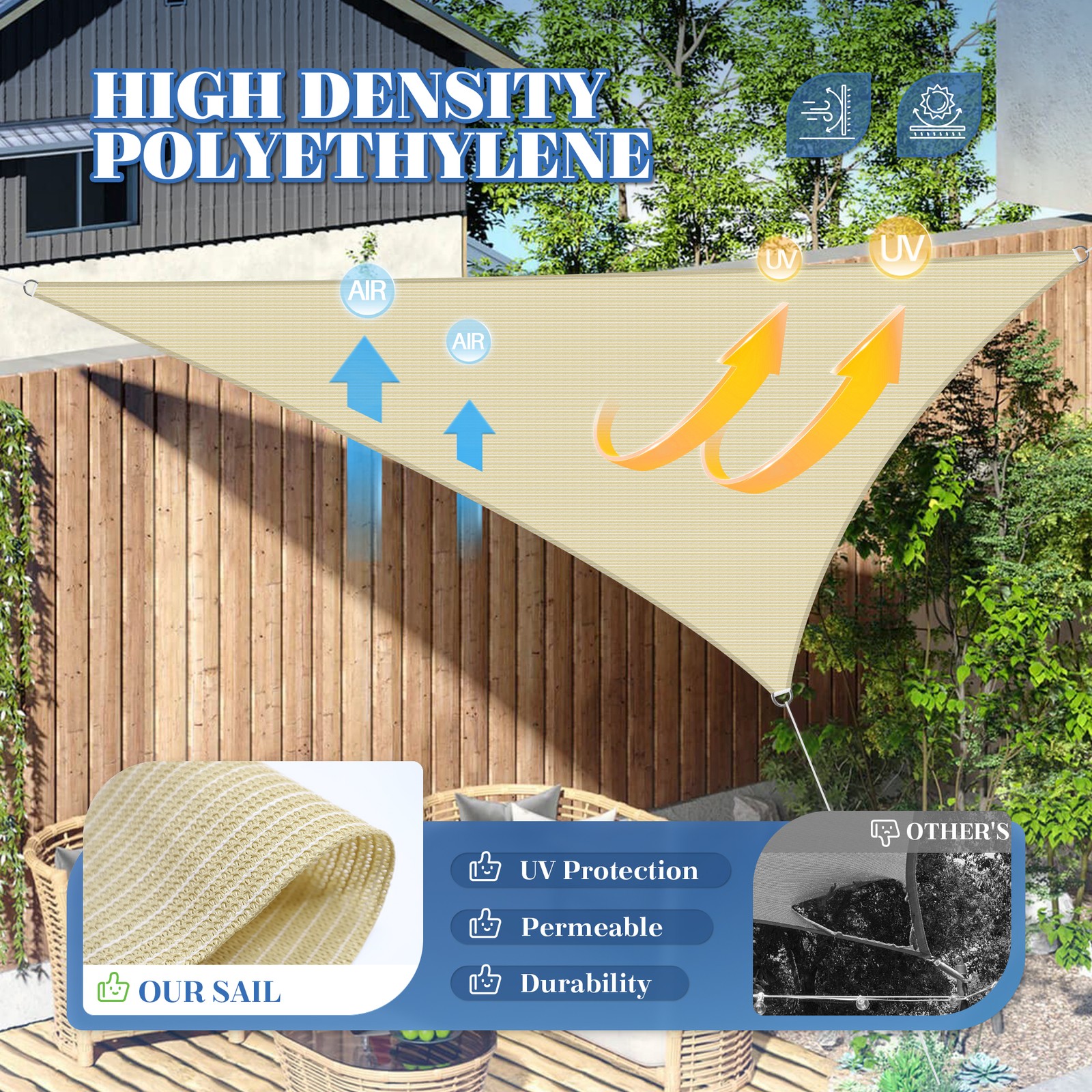 Outdoor Sun Shade Sail Rectangle UV Canopy Sunshade Cover For Garden Pool Yard