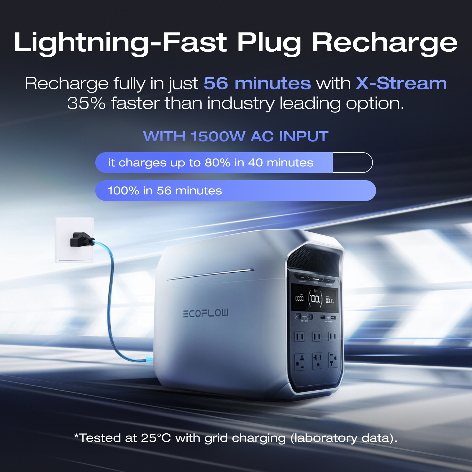 EcoFlow DELTA 3 Plus 1024Wh 1800W Portable Power Station LFP Battery Refurbished