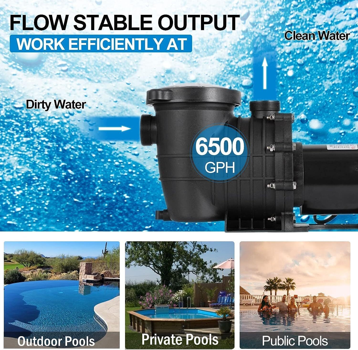 Hayward 1.5HP Swimming Pool Pump In/Above Ground w/ Filter Strainer & Connectors