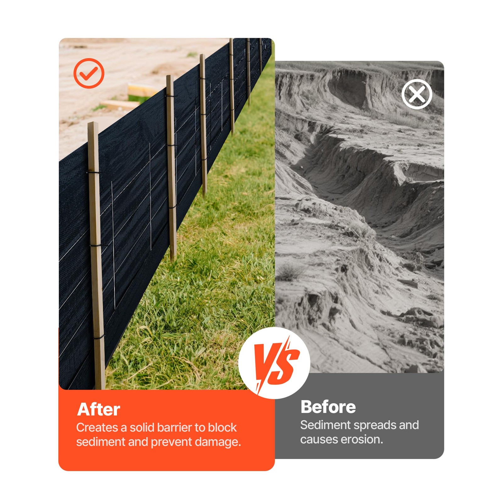 Uimoso 2 x 100 ft Silt Fence Fabric Iron Wire-Backed Roll for Erosion Control
