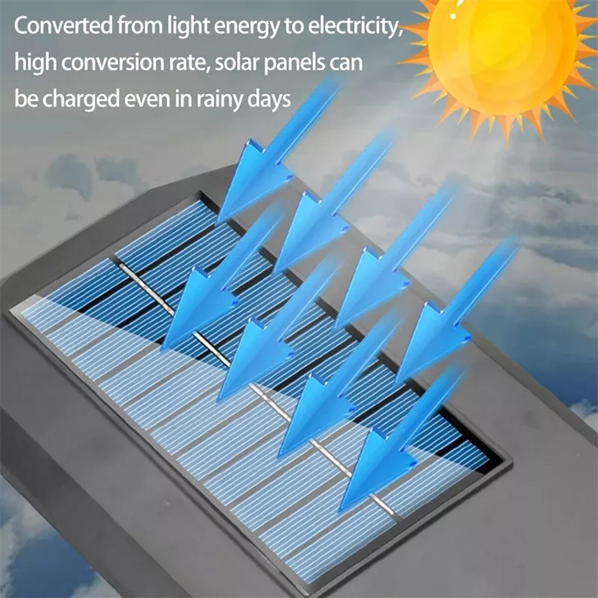 990000LM LED Solar Street Light Commercial Dusk To Dawn Outdoor Road Wall Lamp